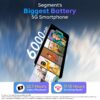 iQOO Z10 Lite 5G (Cyber Green, 4GB RAM, 128GB Storage) | 600...