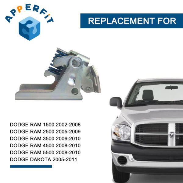 Upper Door Hinge Front Right Passenger Side Compatible with ...