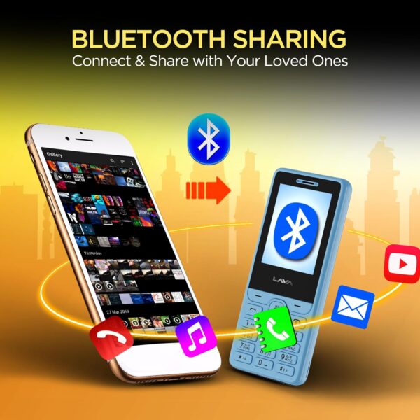 Lava A2 Smart (2025) Dual SIM Keypad Mobile Phone - 2.4'' Bi...