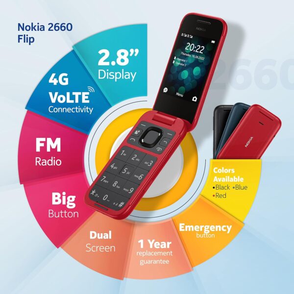 Nokia 2660 Flip 4G Volte keypad Phone with Dual SIM, Dual Sc...
