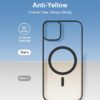 Jkobi Back Cover Case for Apple iPhone 12 Pro Max (Black Mag...