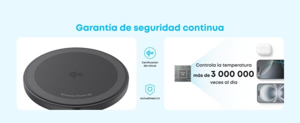Anker Magsafe Charger Pad Compatible,Maggo iPhone 16 Wireles...