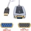 Robodo USB to RS422 RS485 Serial Port Converter Charging Ada...