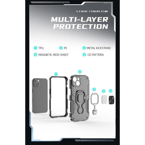Amazon Brand-Solimo Armor Case for Apple iPhone 15 Defender ...