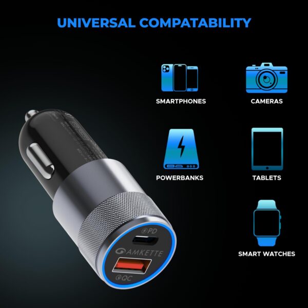 Amkette PowerPro 52W Car Charger Type C + USB A Dual Port | ...