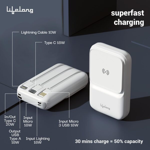 Lifelong Electronics 10000mAh MagSafe Wireless Fast Charging...