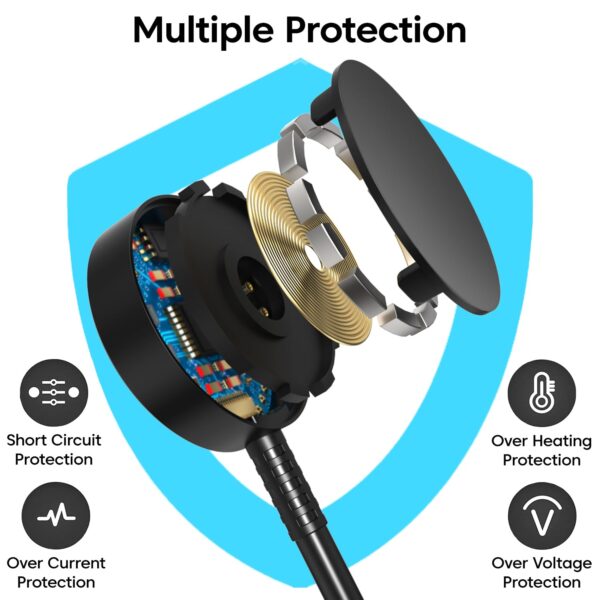 Sounce Magnetic USB Charger for Samsung Galaxy Watch – Fast ...