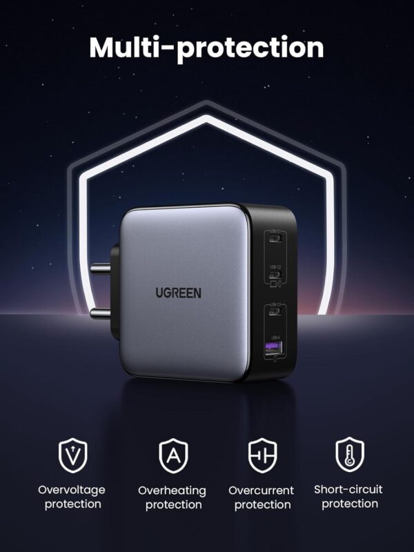 UGREEN 100W USB C Charger, Nexode 4 Ports GaN Charger Fast C...