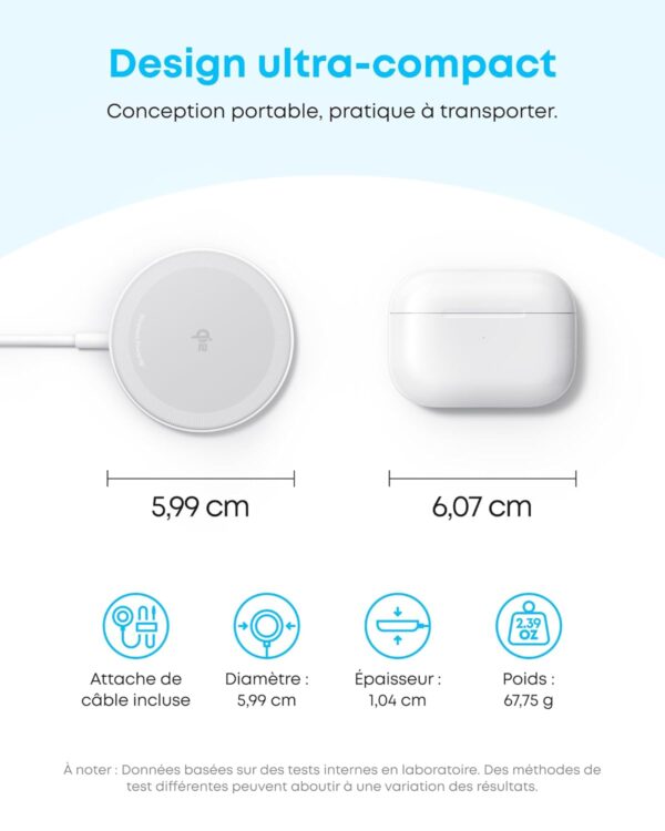 Anker Magsafe Charger Pad Compatible,Maggo iPhone 16 Wireles...