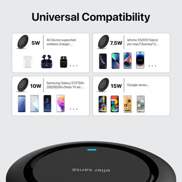 eller santé® 15W Wireless Charger MontClad Series PD & Qi-Ce...