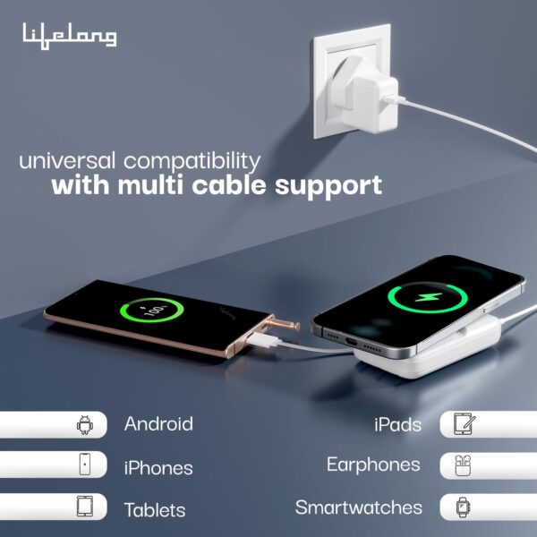 Lifelong Electronics 10000mAh MagSafe Wireless Fast Charging...
