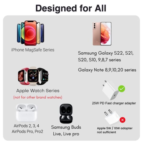 3 in 1 Magnetic MagSafe Foldable Wireless Charger for iPhone...