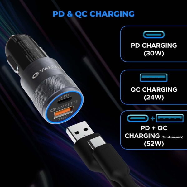 Amkette PowerPro 52W Car Charger Type C + USB A Dual Port | ...