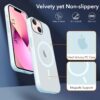 Jkobi Back Cover Case for Apple iPhone 13 (Frosted Matte Fee...
