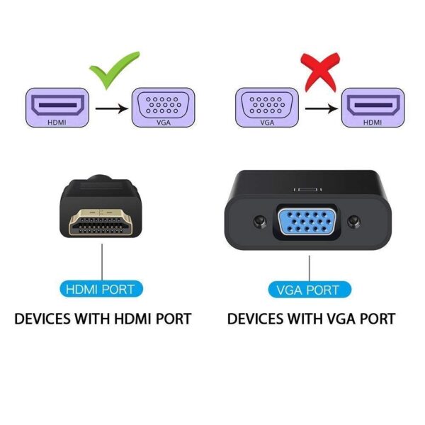 BigPlayer Quality HDMI to VGA Adapter Cable – 1080P High-Def...