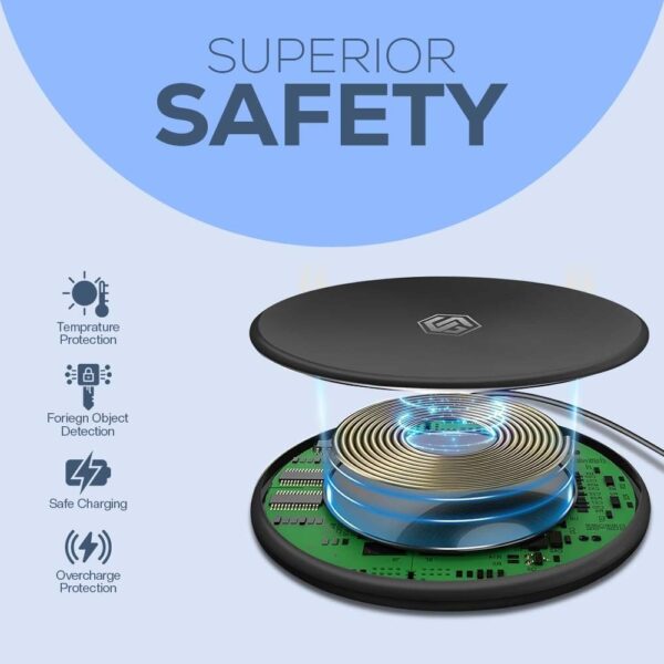 UNIPAD 200 Wireless Charger 15W Max Fast Charging Pad [with ...