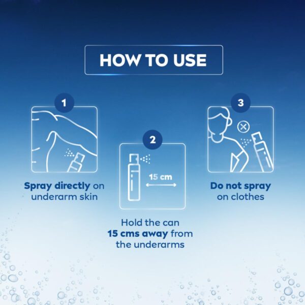 NIVEA Men Fresh Active Deodorant Spray, 150ml | 48 H Active ...