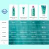 NIVEA Derma Skin Clear Toner (200ml), Cleansing and Hydratin...
