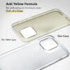 Jkobi Back Cover Case for Apple iPhone 14 Pro Max (Hard Anti...