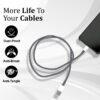 HUMBLE Ultimate Cable Protector | Spiral Triple Colour 1.5 M...