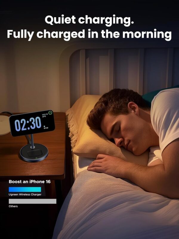 UGREEN MagFlow Wireless Charger, 2-in-1 Qi MagSafe Charging ...