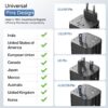 Ambrane Universal Travel Socket, International All in One Wo...