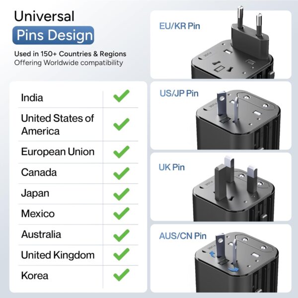 Ambrane Universal Travel Socket, International All in One Wo...