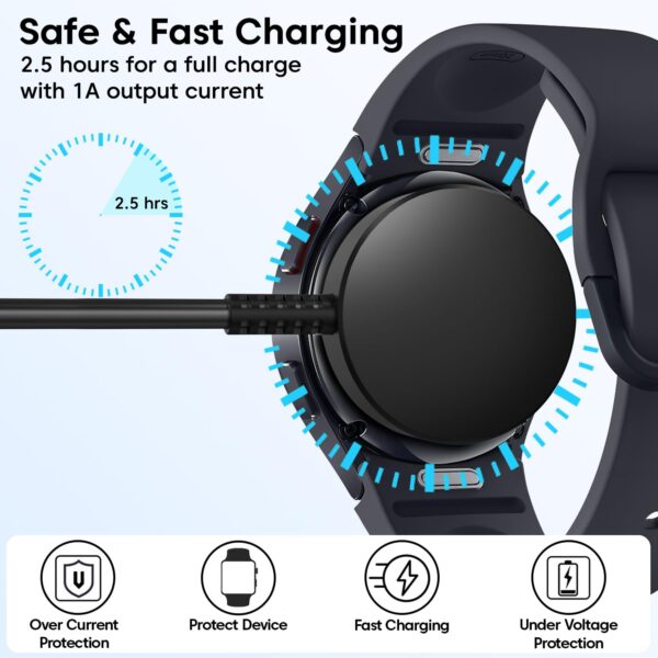 Sounce Magnetic USB Charger for Samsung Galaxy Watch – Fast ...