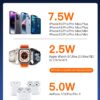 ZUMSEY 3 in 1 Foldable Wireless Charger, Magnetic Charging S...