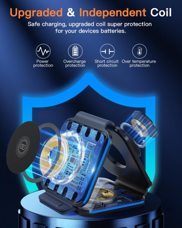 ZUMSEY 3 in 1 Foldable Wireless Charger, Magnetic Charging S...