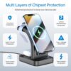 Ambrane 22.5W Magnetic Magsafe 3In1 Wireless Charger for 16/...