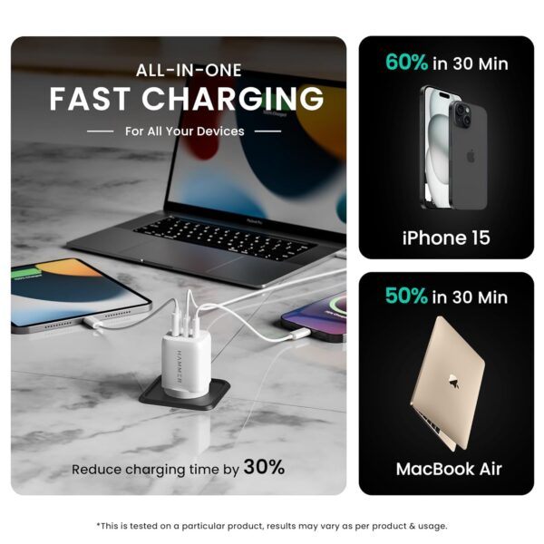 Hammer 65W GaN Fast Charger | Dual USB-C PD & PPS + USB-A | ...