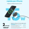 Anker Magsafe Charger Pad Compatible,Maggo iPhone 16 Wireles...