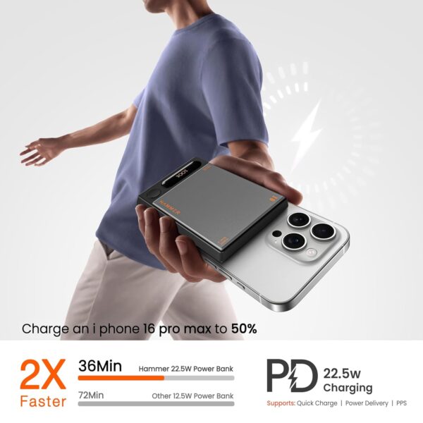 HAMMER 10000mAh MagSafe Power Bank, 15W Wireless Charging (M...