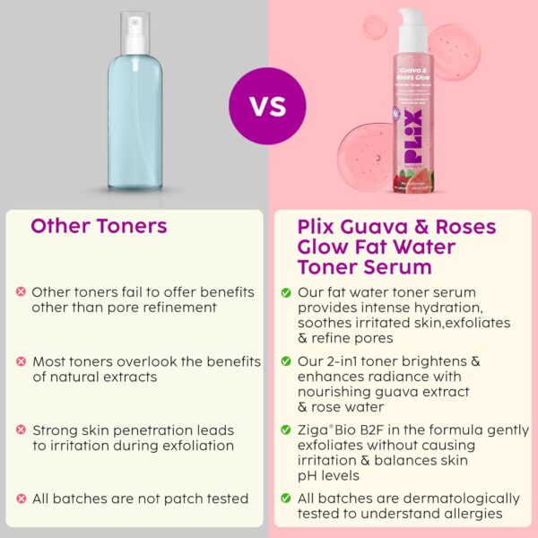 PLIX - THE PLANT FIX Guava & Roses Glow Fat Water Toner Seru...