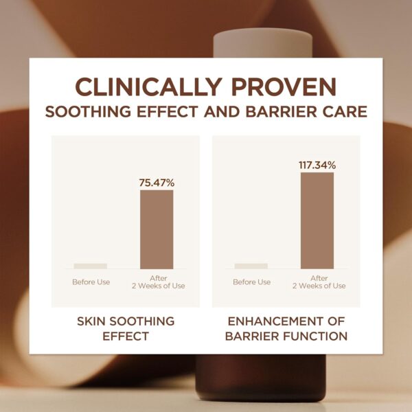 SKIN1004 Madagascar Centella Probio‑Cica Essence Toner | Nou...