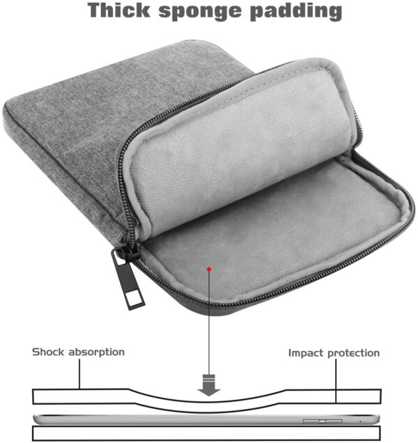 MOCA 12.9 Inch iPad Sleeve Case Fits for iPad Pro 12.9 2021-...