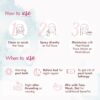 Nat Habit 100% Pure Gulab Jal - Rose Water - Toner, Face-Mis...