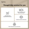 Lifelong Electronics 10000mAh Magsafe Wireless Fast Charging...