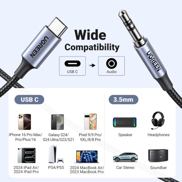 UGREEN USB C to 3.5mm Audio Cable Adapter Hi-Fi Stereo Type ...