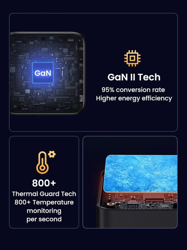 UGREEN 100W USB C Charger, Nexode 4 Ports GaN Charger Fast C...