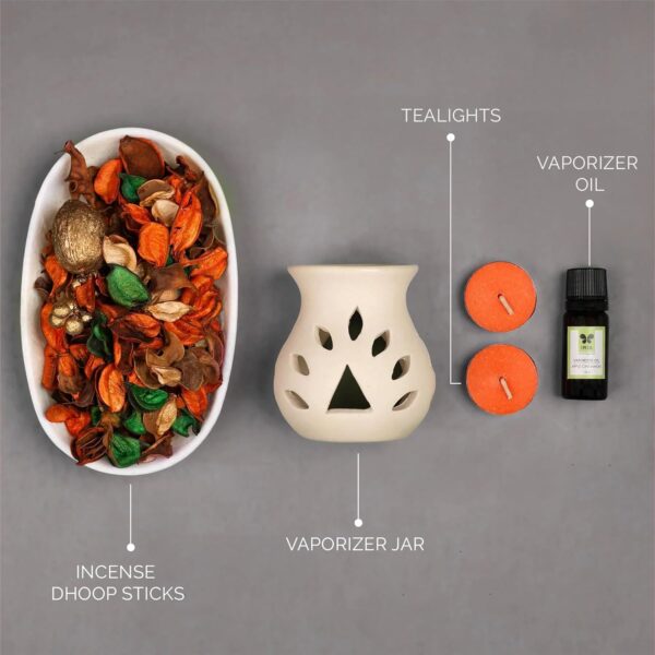 IRIS Fragrance Giftset, Elegant, Fragrances for Fine Living,...
