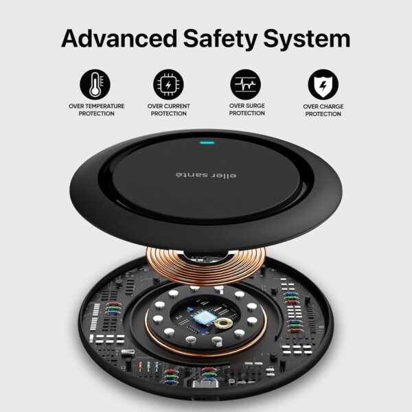 eller santé® 15W Wireless Charger MontClad Series PD & Qi-Ce...