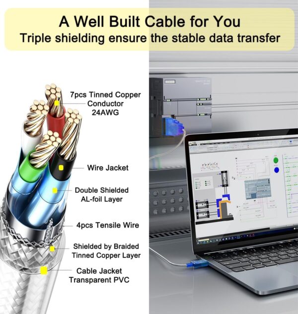 DTECH USB to RS232 DB9 Female Serial Adapter Cable Windows 1...