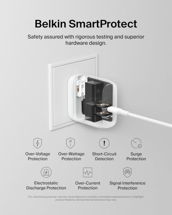 Belkin 40W (20W + 20W) Two Ports USB -C PD Wall Charger | Fa...