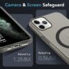Jkobi Back Cover Case for Apple iPhone 11 Pro Max (Frosted M...