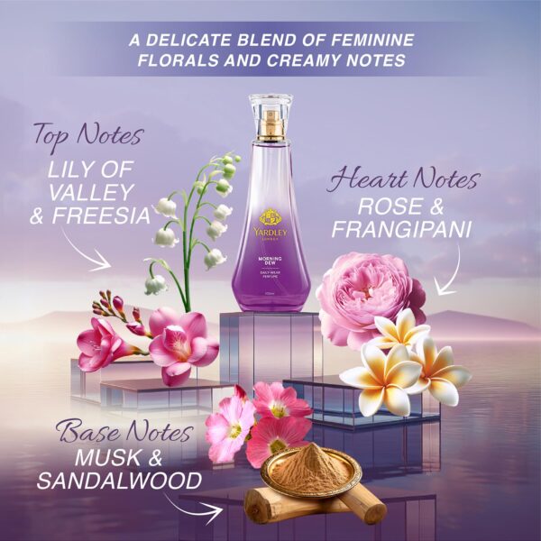 Yardley London Morning Dew Perfume Spray| Fresh Floral Scent...