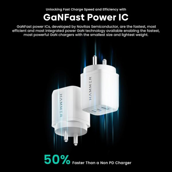 Hammer 65W GaN Fast Charger | Dual USB-C PD & PPS + USB-A | ...