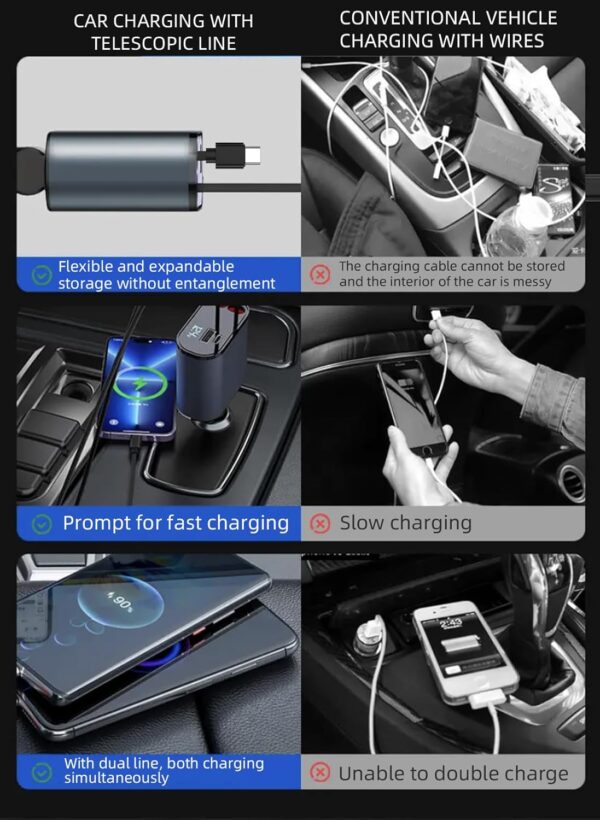 DUDAO R5C Retractable Car Charger, 4 in 1 Fast Car Phone Cha...