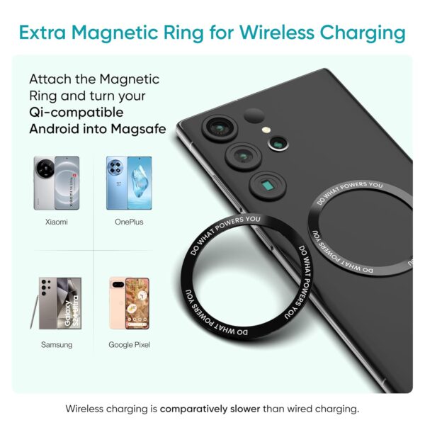 Ambrane 15W Qi-2 MagSafe Wireless Charger with 60W Type C Ca...